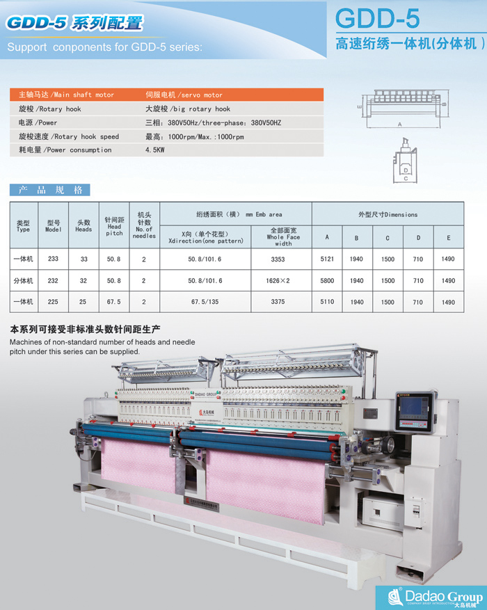 GDD-5獨(dú)立針桿驅(qū)動(dòng)絎繡一體機(jī)(圖1)