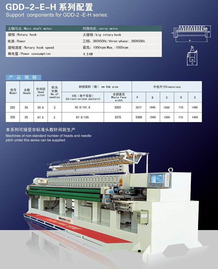 GDD-2-E-H系列電腦絎繡一體機(圖1)