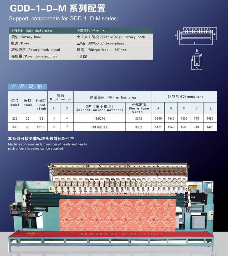 GDD-1-D-M系列電腦絎繡一體機(jī)(圖1)